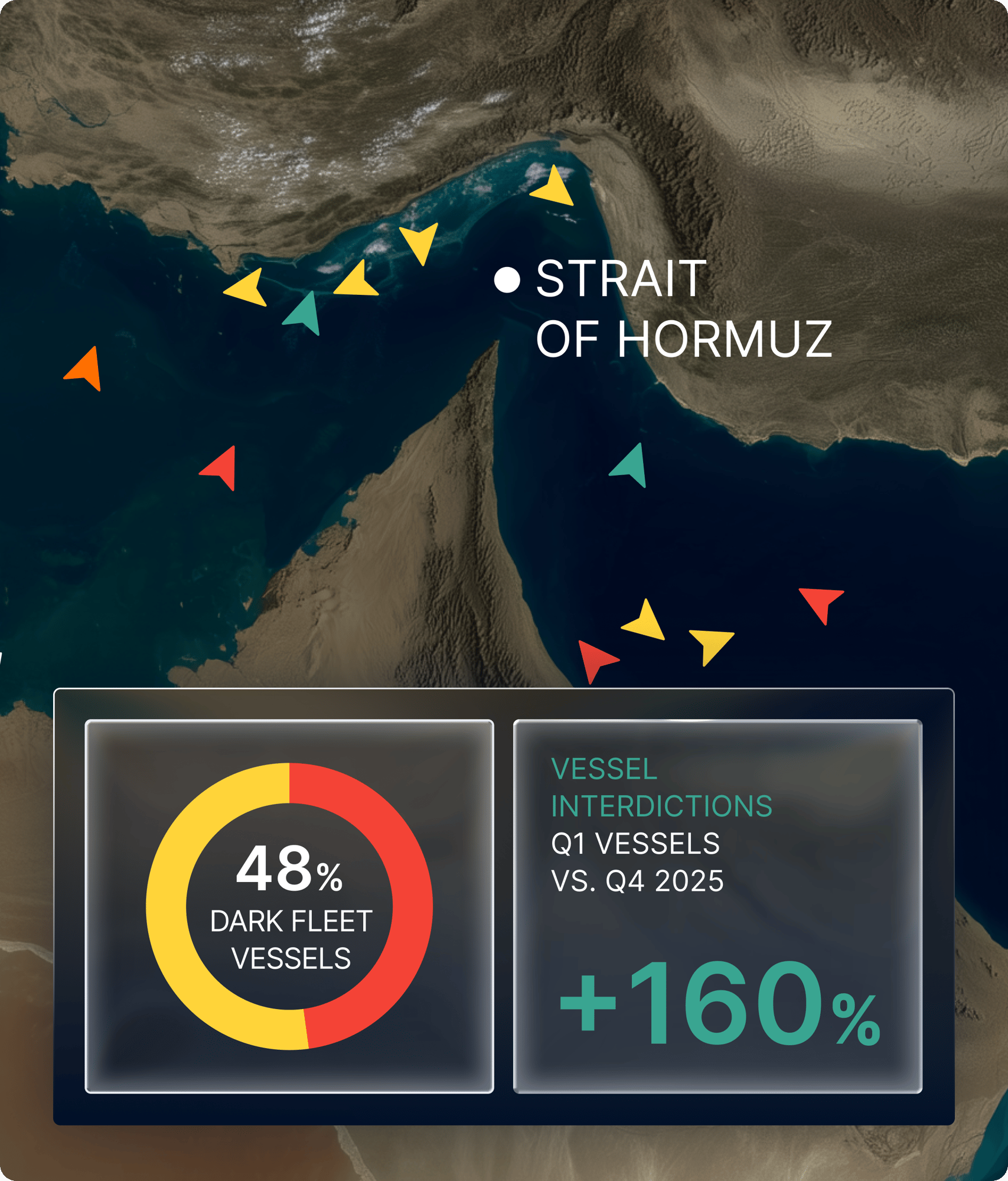 Main image for LP _ 1214x1422 _ (T&S) Q1 2026 risk report (1)